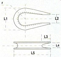 CONHESA