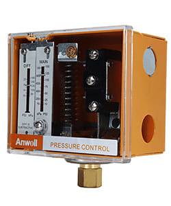 ANWOLL