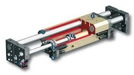 SCHUNK