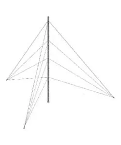 SYSCOM