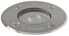MAGG