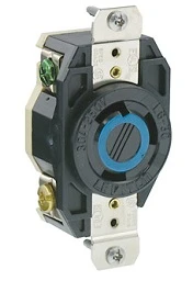 LEVITON