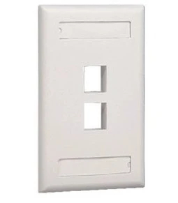PANDUIT