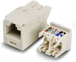 PANDUIT