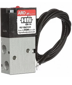 ARO