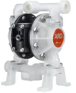 ARO