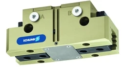 SCHUNK