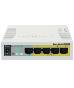 MICROTIK