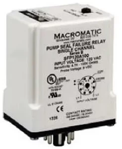 MACROMATIC