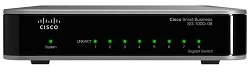 CISCO