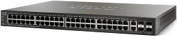 CISCO
