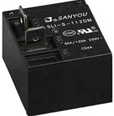 SANYO