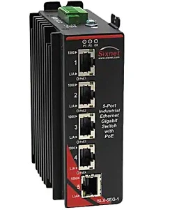 SIXNET