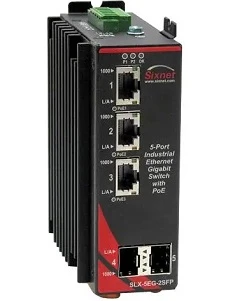 SIXNET