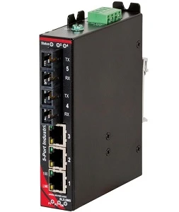 SIXNET
