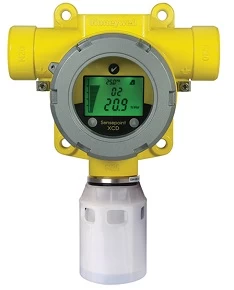 HONEYWELL
