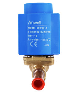 ANWOLL
