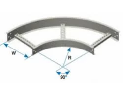 CROSSLINE