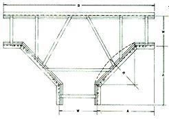 CROSSLINE