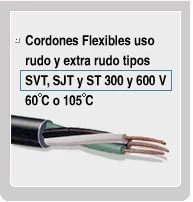 CONDELMEX