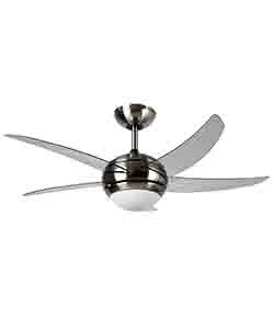 MASTERFAN