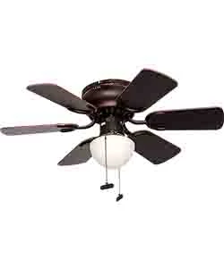 MASTERFAN