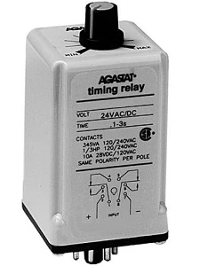 AGASTAT