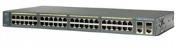 CISCO