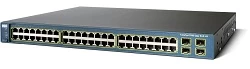 CISCO