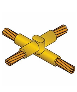 ERICO