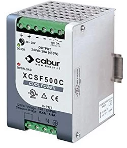 CABUR