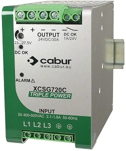 CABUR