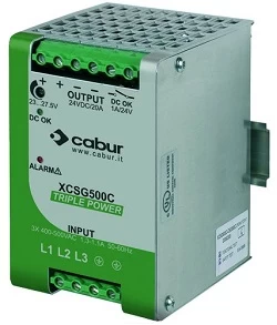 CABUR