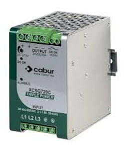 CABUR