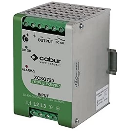 CABUR