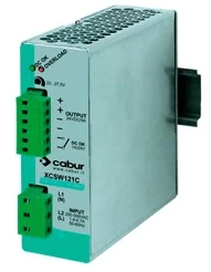 CABUR