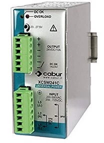 CABUR