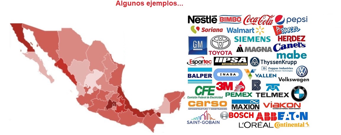 Algunas de las empresas que compran en Acomee