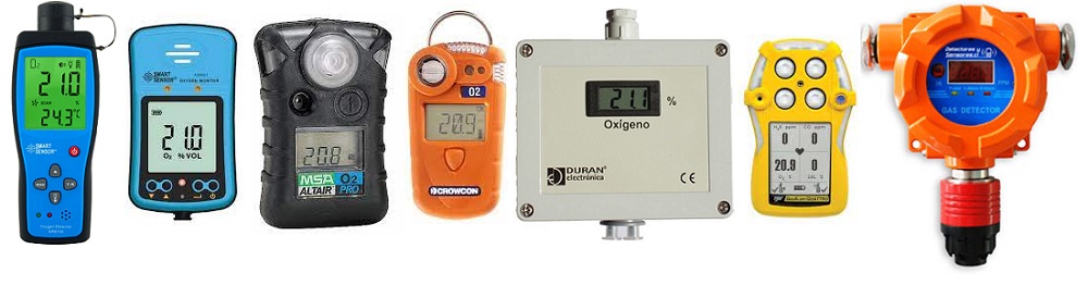 HONEYWELL
