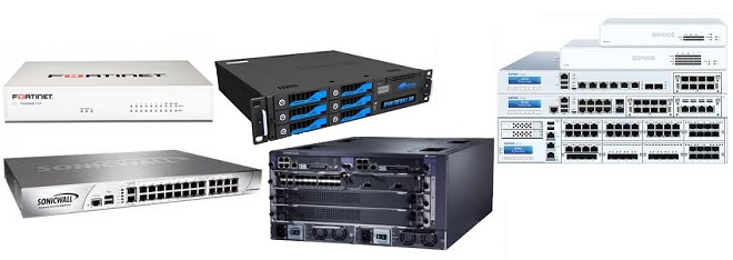 FORTINET