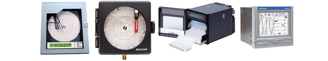 DICKSON
