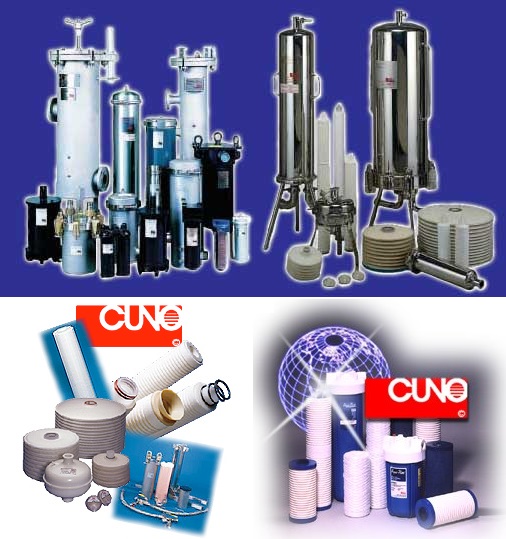CUNO
