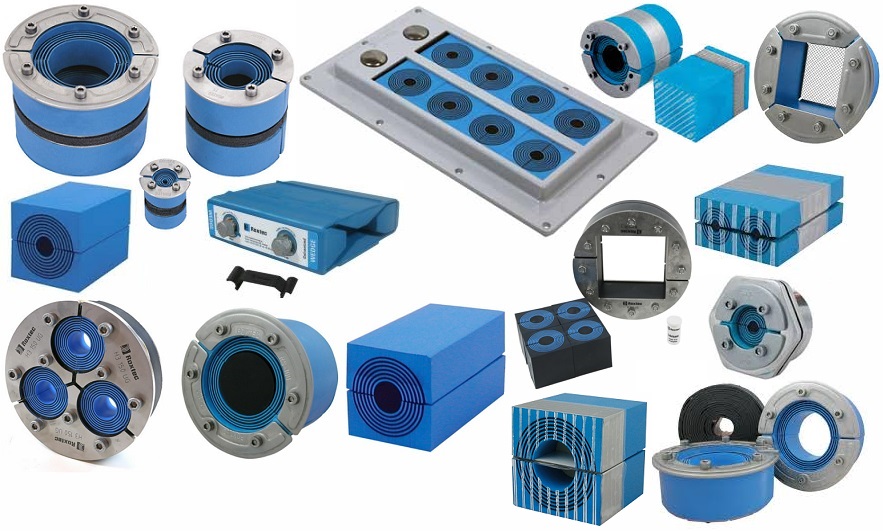 ROXTEC